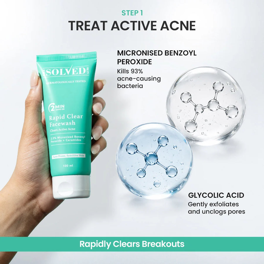Acne Care Combo Kit