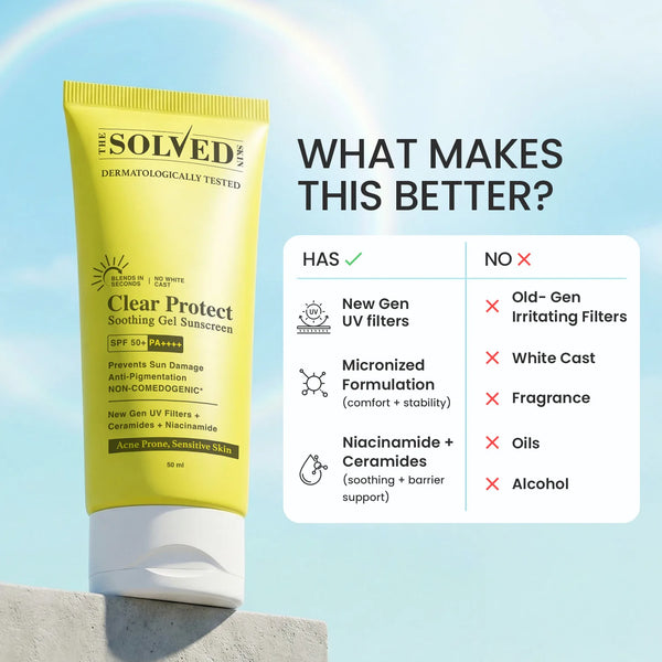 Clear Protect Gel Sunscreen