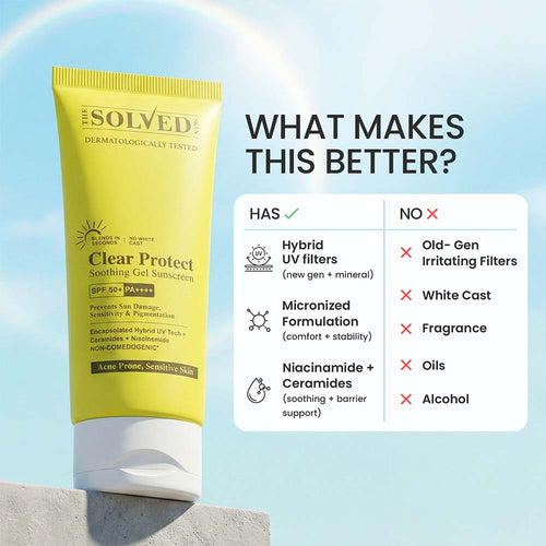 Clear Protect Gel Sunscreen