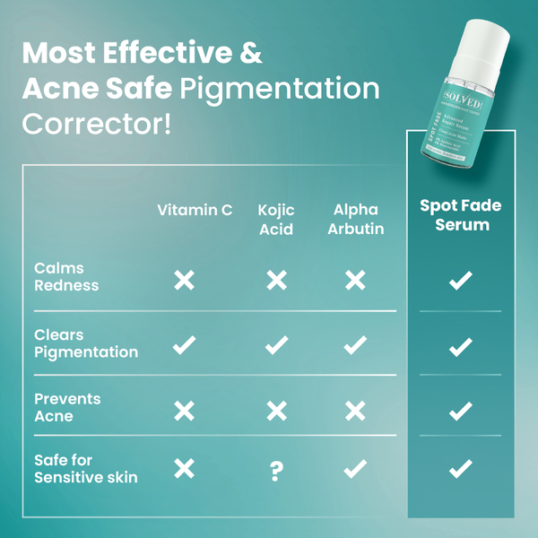 Spot Fade Advanced Repair Serum